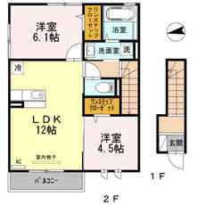 ボレアス号 ポータル